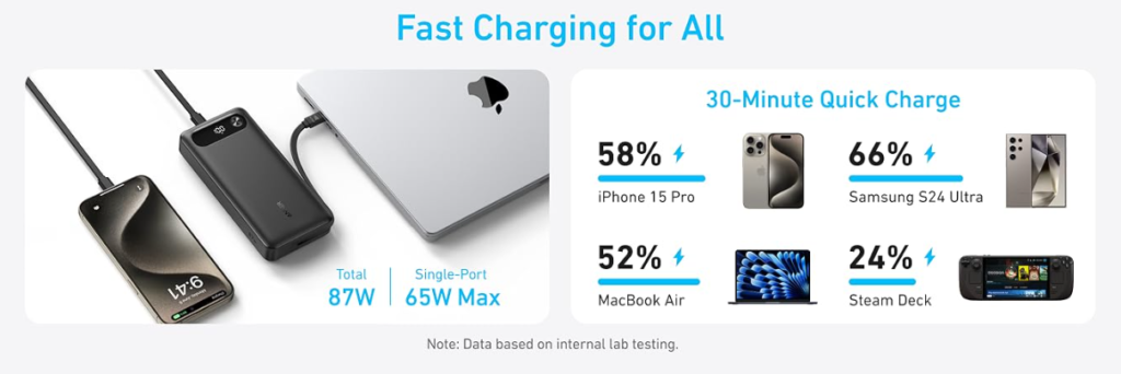 anker power bank nano powercore 20000mah fast charge portable charger